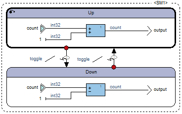 ../../_images/local_name_uniqueness_12.png