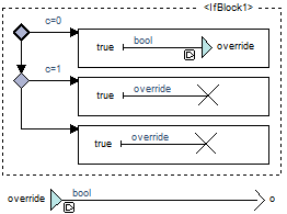 ../../_images/local_name_uniqueness_22.png