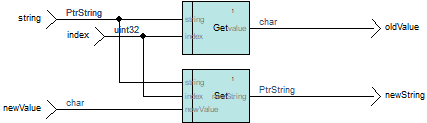 ../../_images/no_pointer_branch_1.png